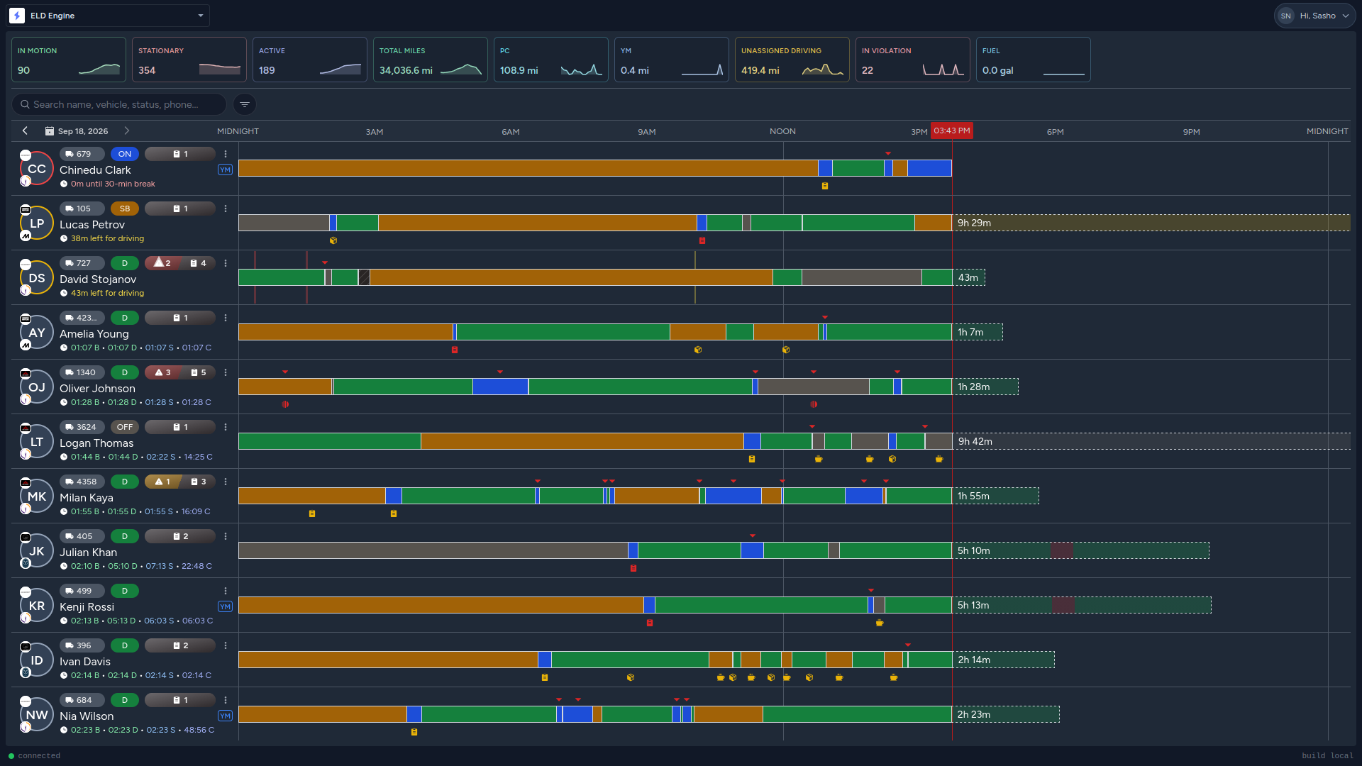 ELD Engine compliance monitoring platform