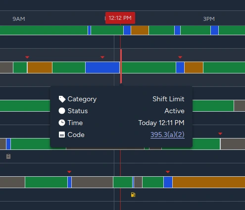 A shift-limit violation highlighted directly on the driver's activity timeline, with active status and event time.