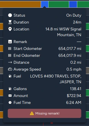 Actual fuel event: Love's in Jasper, Tennessee, 138.41 gallons at 6:24 AM. The driver is On Duty and the product flags a missing remark.